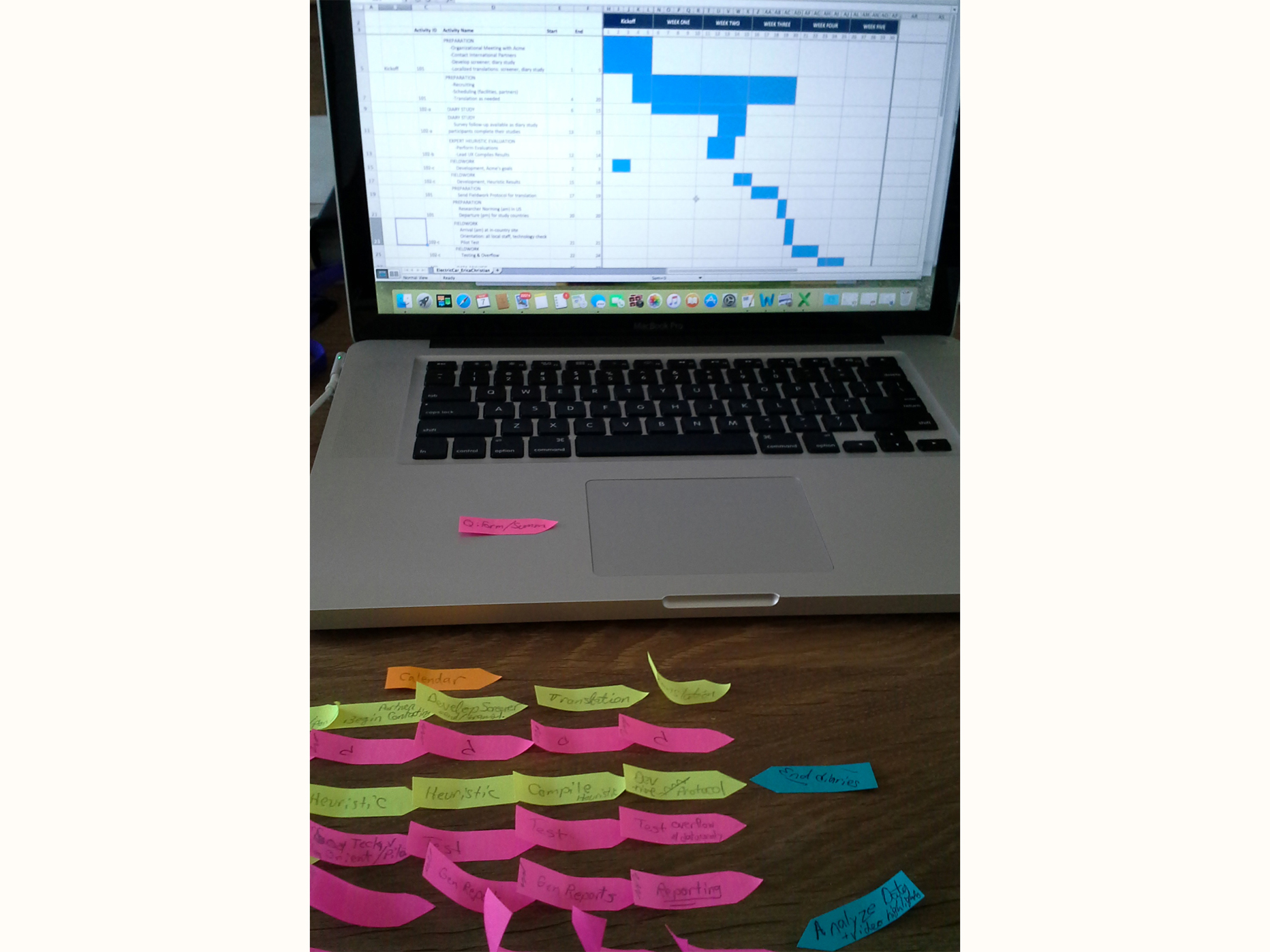 color-coded sticky notes on a table with a computer open to a data coding spreadsheet